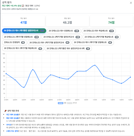 수업 관리 플랫폼 구축 화면